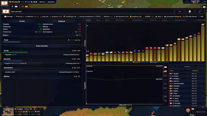 Hình ảnh Age of History II Hack Menu