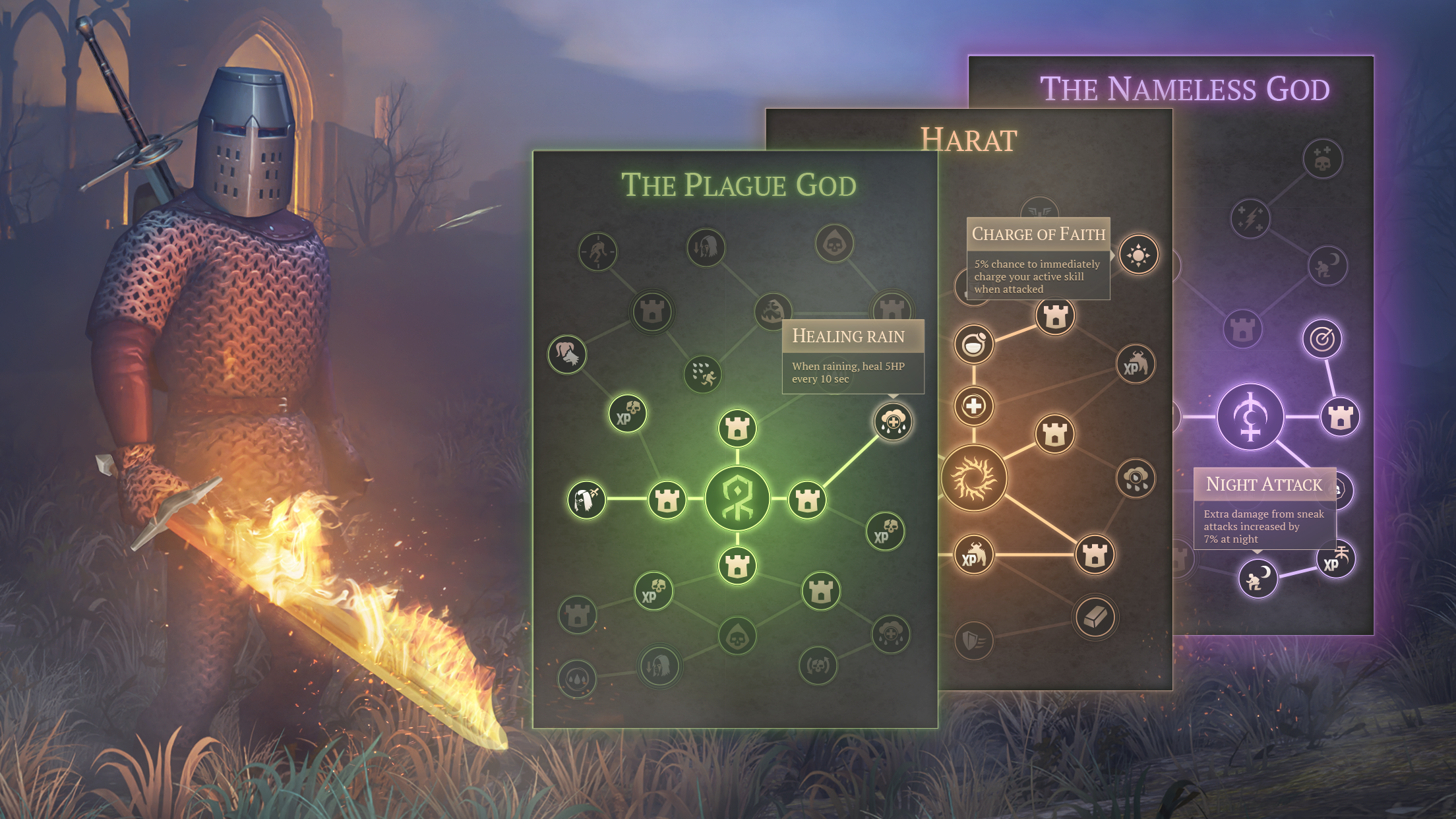 Hình ảnh Grim Soul: Dark Survival RPG Hack Bất Tử