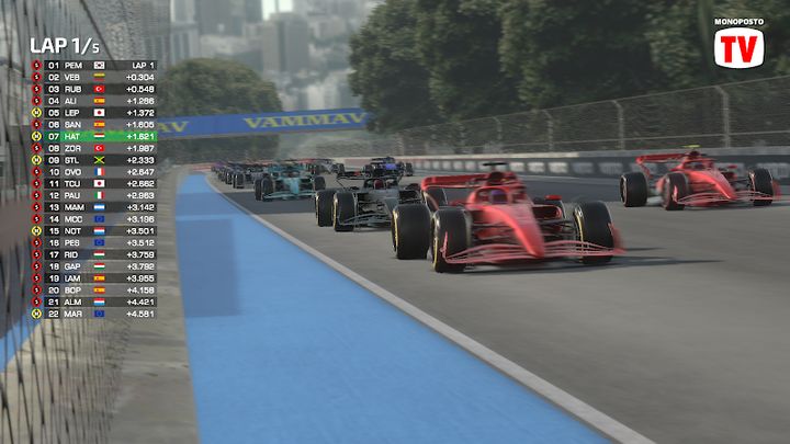 Hình ảnh Monoposto Hack All Cars Unlocked